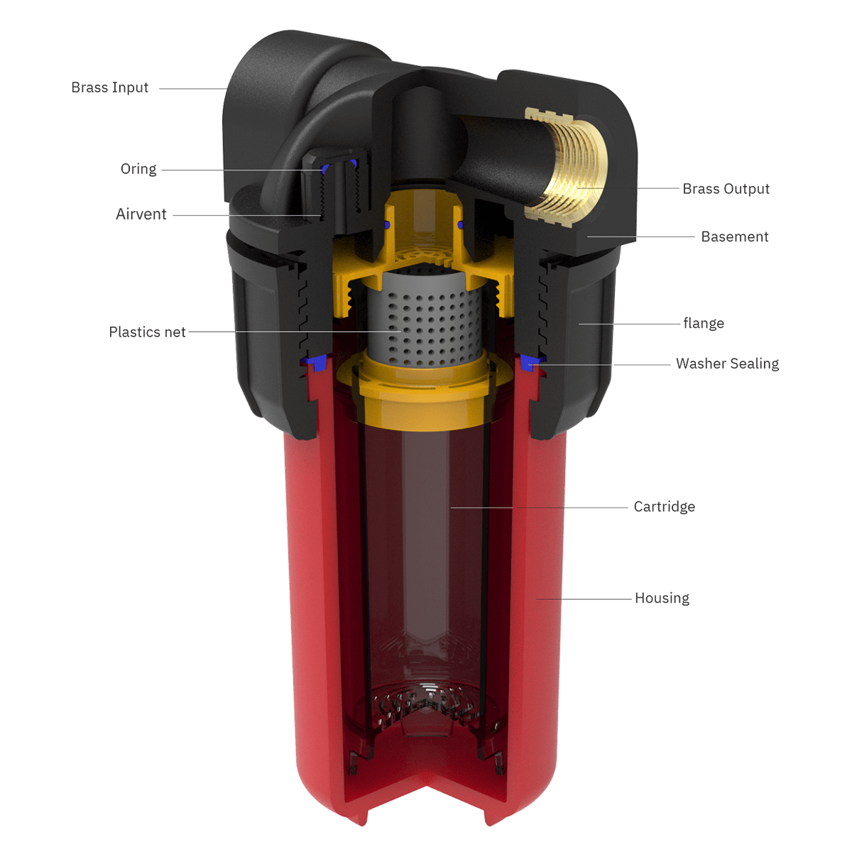 Lima PowerPlus sketch